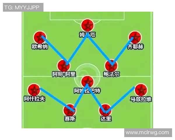 足球世界大赛背后的技术革新与战术演变解析