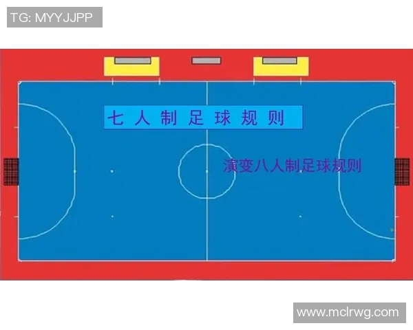 竞技体操规则的演变与发展对运动员表现和裁判判定的影响分析